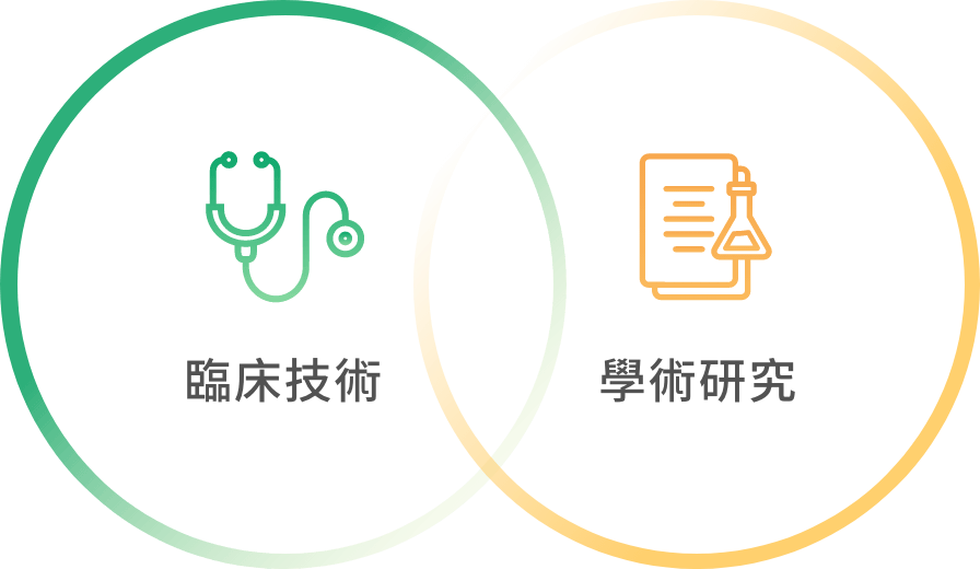臨床技術 X 學術研究
