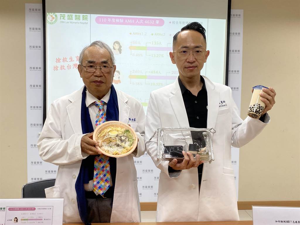 茂盛醫院院長李茂盛（左）與執行長李俊逸（右）公布茂盛醫院去年一整年卵子庫存量(AMH)檢測數據，直指「科技污染」是年輕女性生育力的最大殺手。
