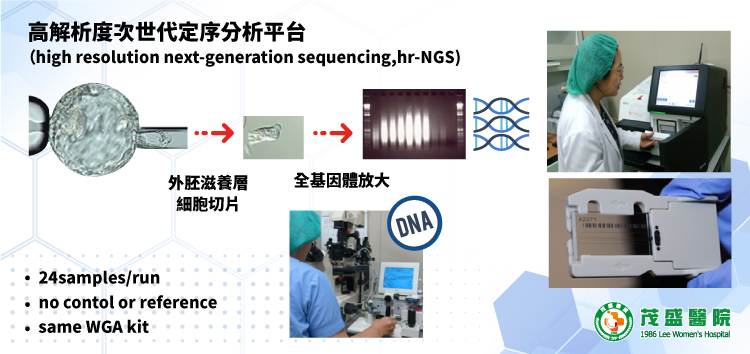 什麼是鑲嵌型胚胎-高解析度次世代定序分析平台
