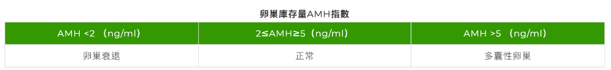 圖片 1