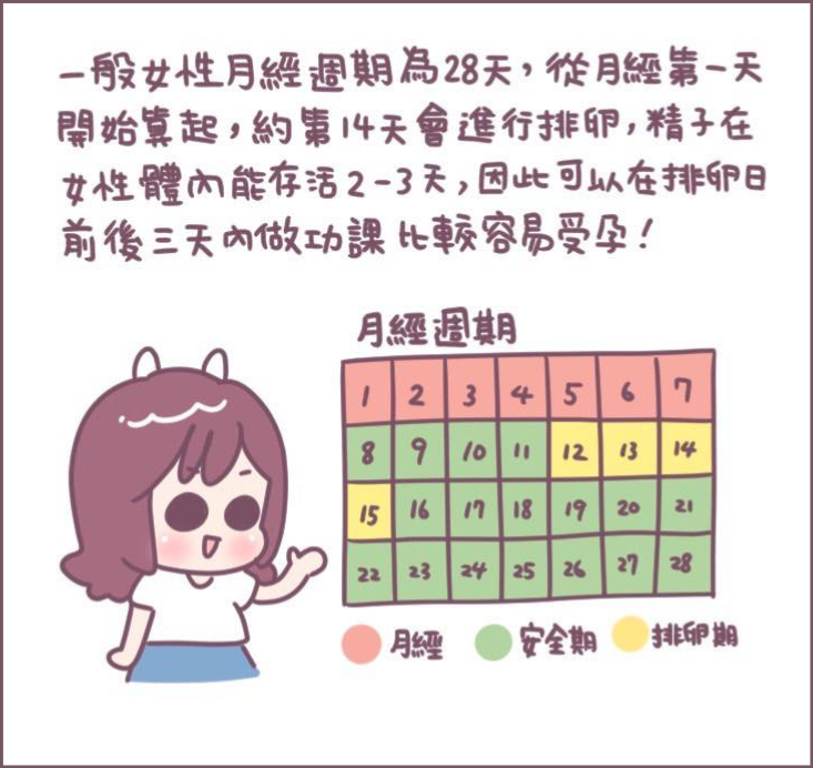 施打排卵針過程分享-1/不死兔圖文授權