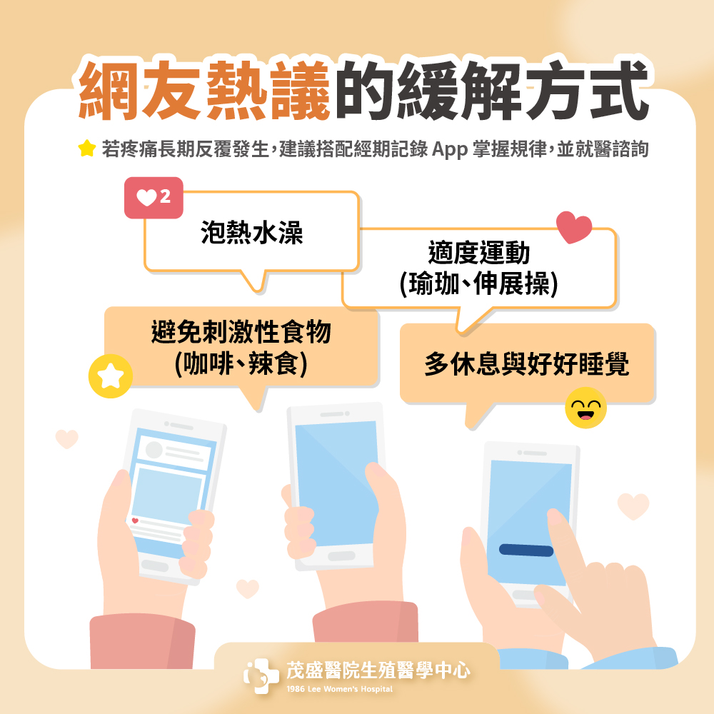 250822 排卵痛網友熱議的緩解方式