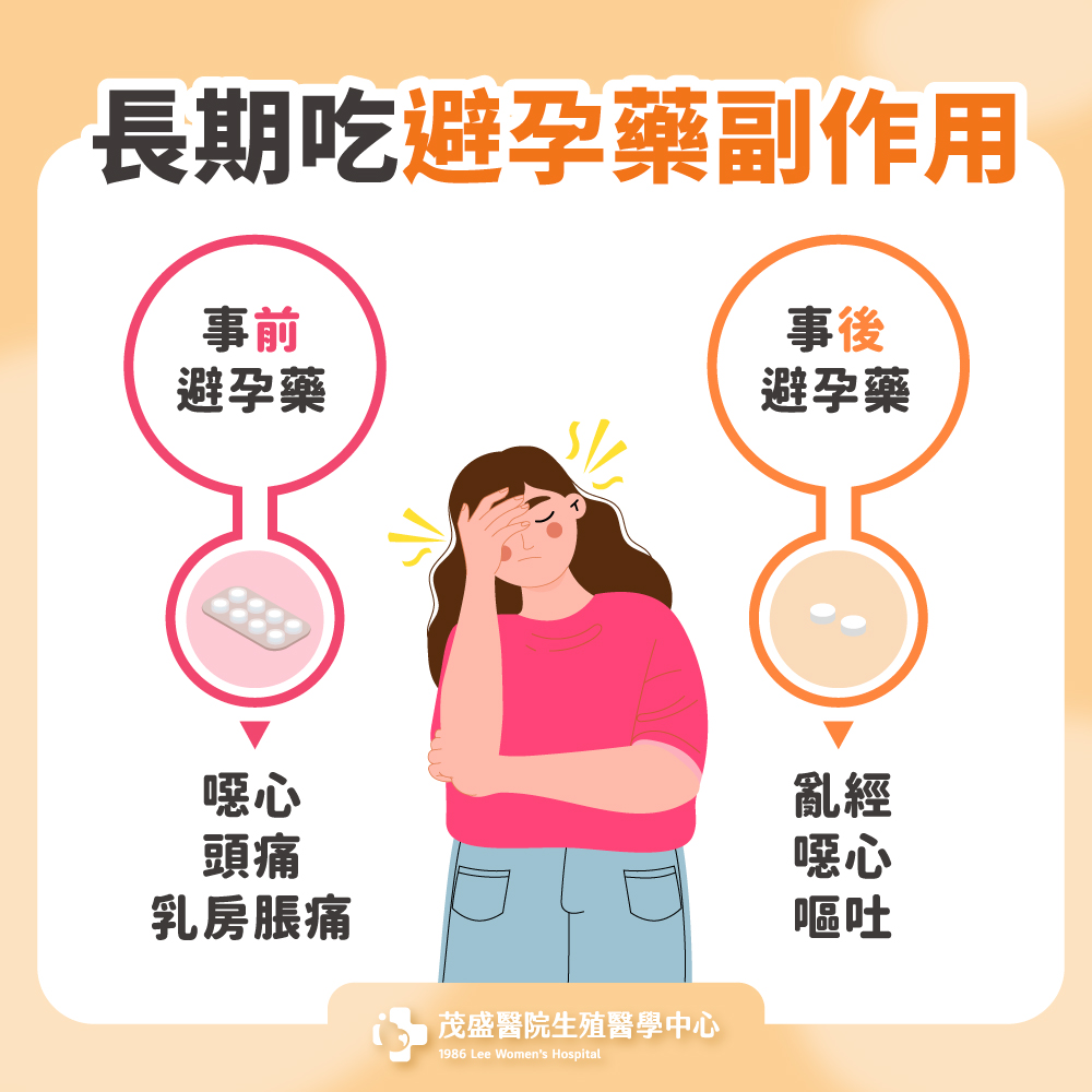 長期吃避孕藥副作用