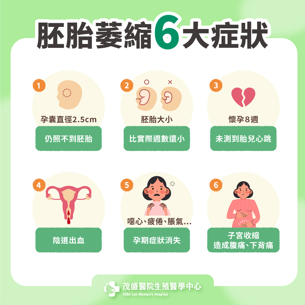 胚胎萎縮6大症狀