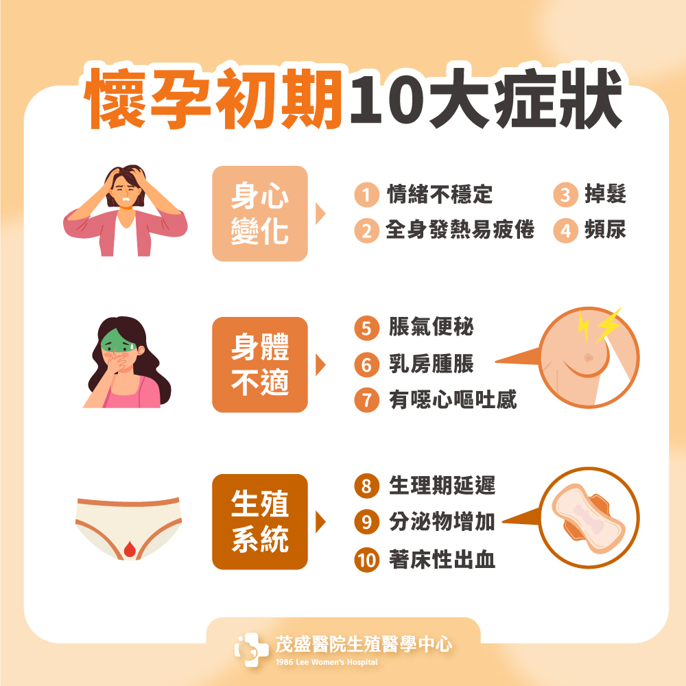 懷孕初期10大症狀