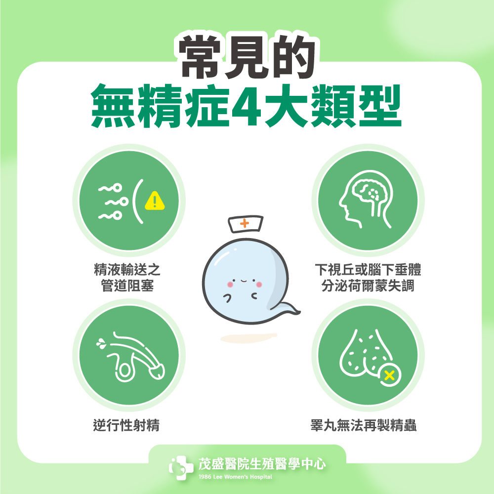常見的無精症4大類型