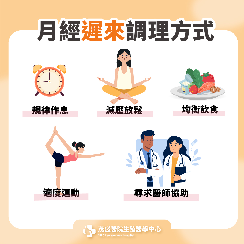 月經遲來調理方式