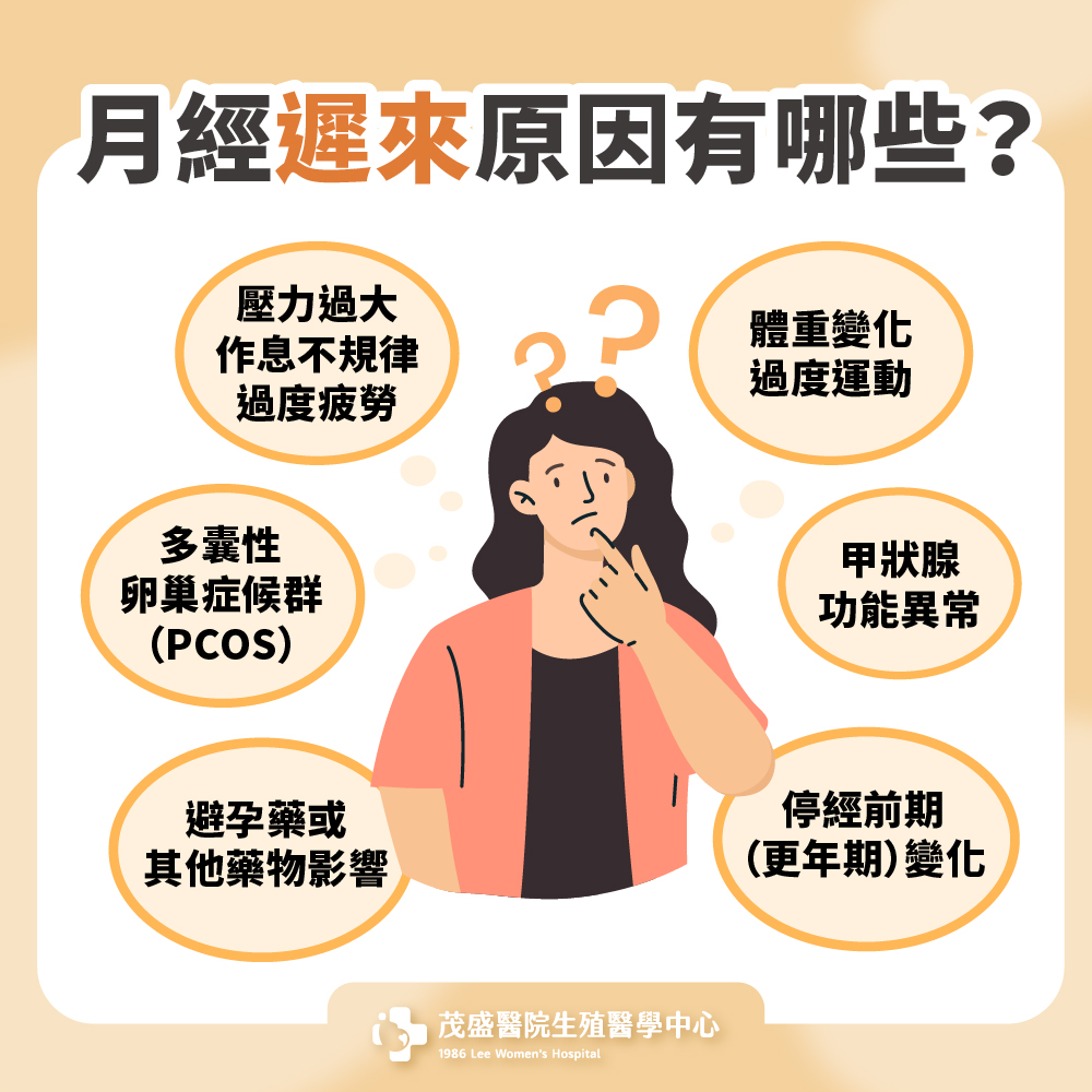 月經遲來原因有哪些?