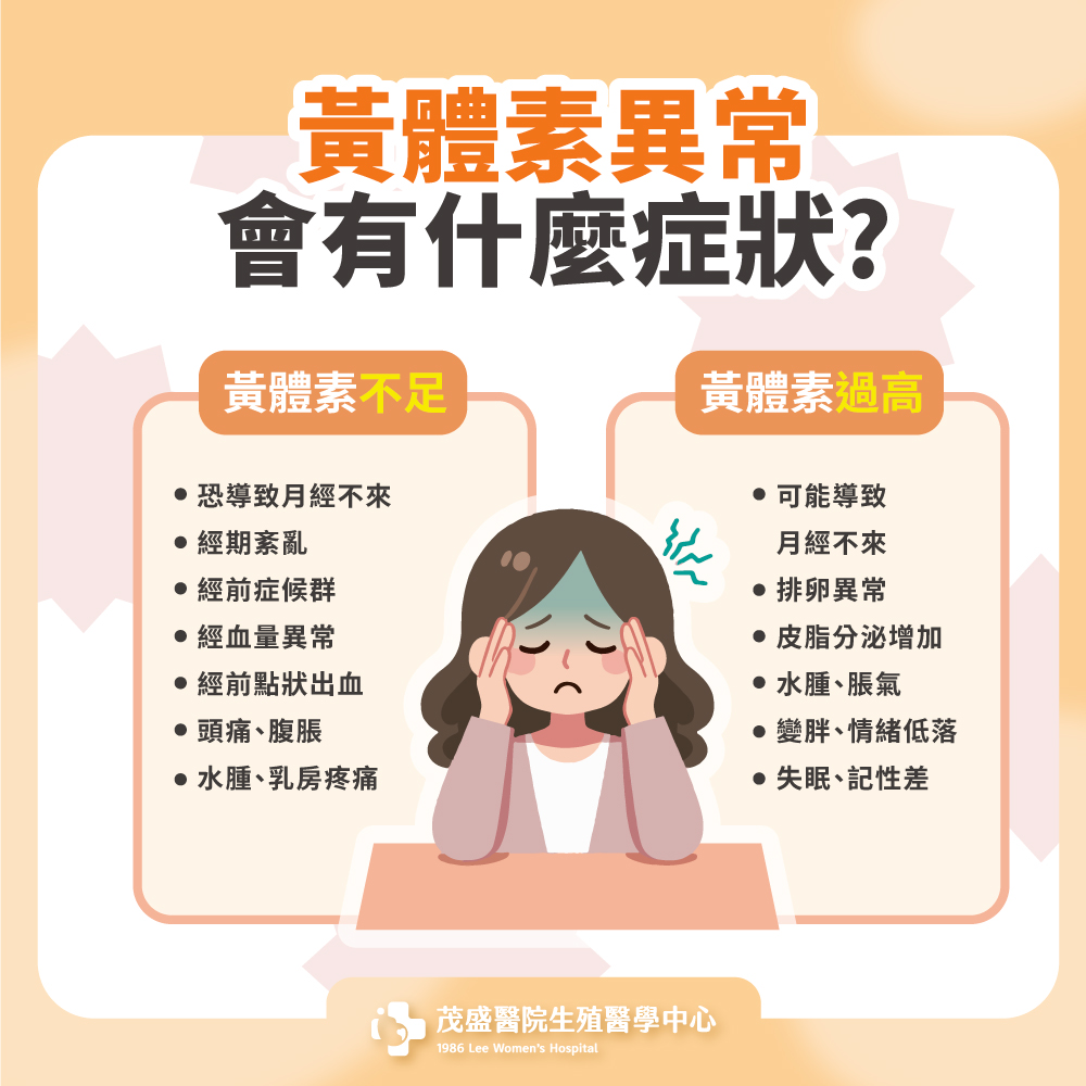 黃體素異常會有什麼症狀?