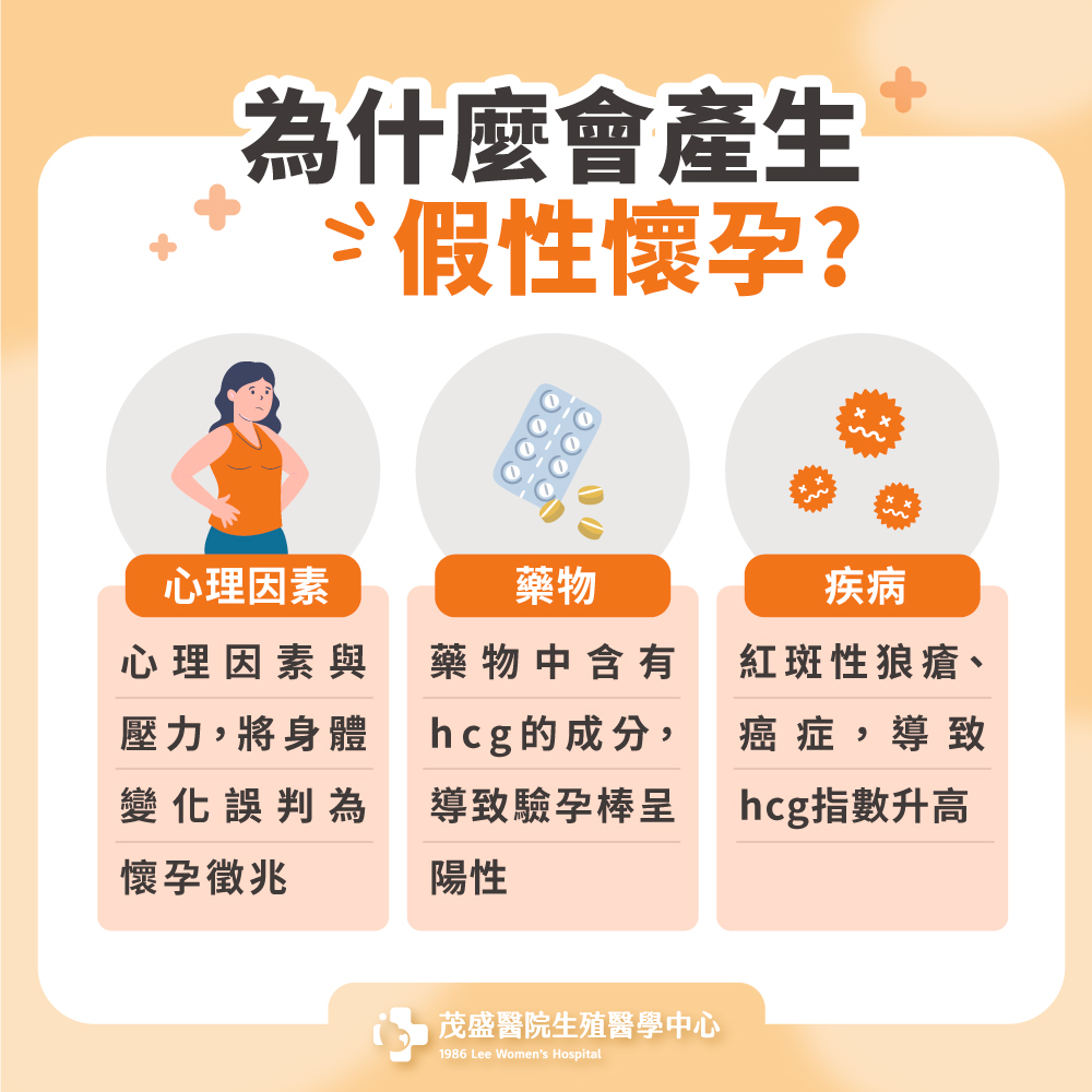為什麼會產生假性懷孕