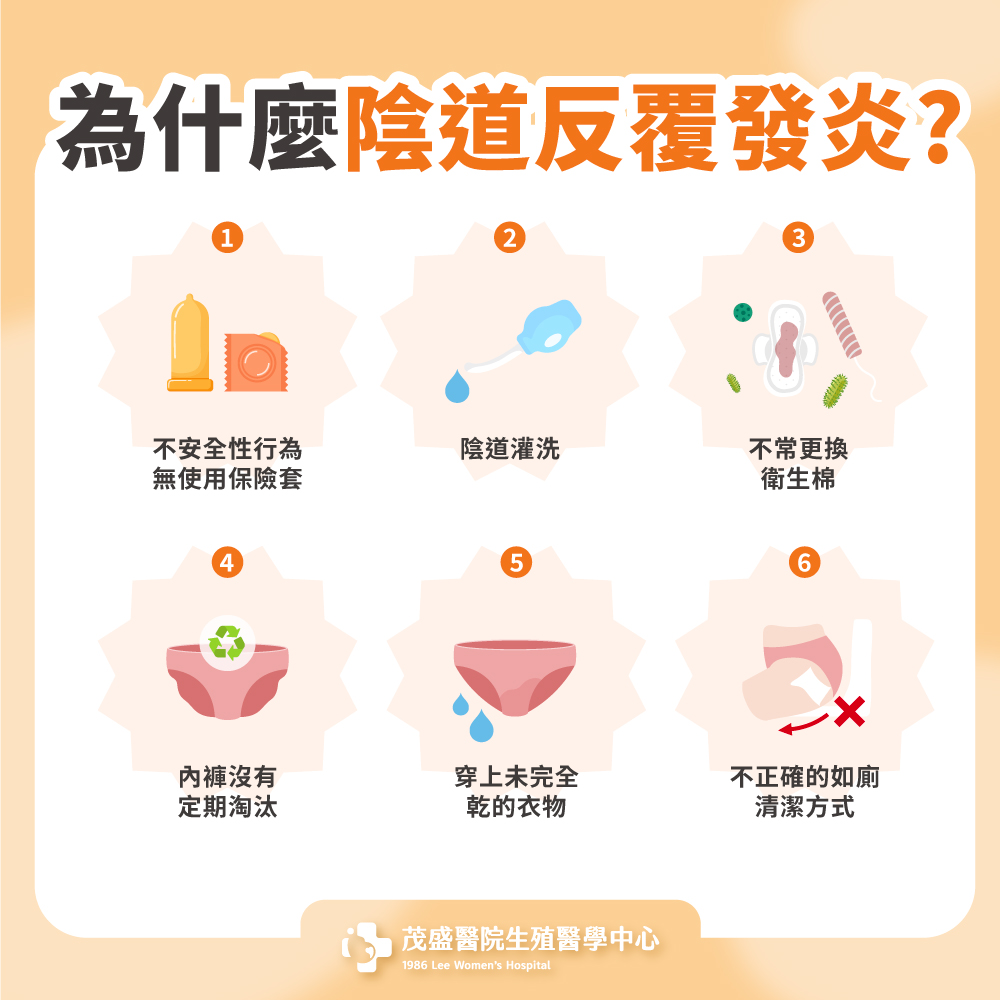 為什麼陰道反覆發炎